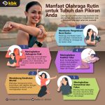 Manfaat Olahraga Rutin Untuk Kesehatan Fisik Dan Mental