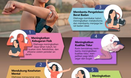 Manfaat Olahraga Rutin Untuk Kesehatan Fisik Dan Mental