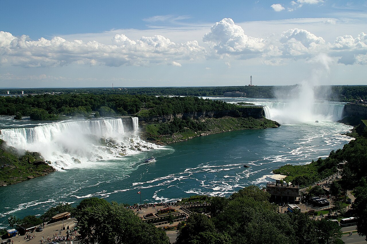 Keindahan Air Terjun Niagara: Ikon Alam Yang Mendunia