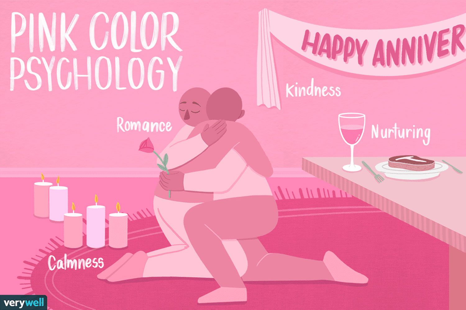 Makna Warna Pink Dalam Psikologi Dan Kehidupan Sehari-Hari