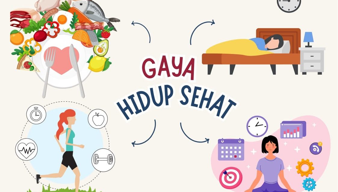 Otonomi Individu Dalam Menentukan Gaya Hidup Sehat