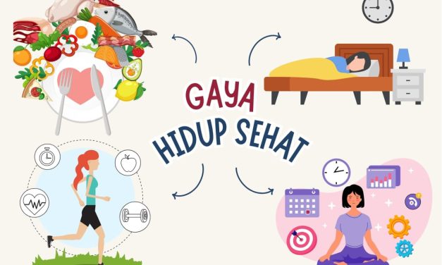 Otonomi Individu Dalam Menentukan Gaya Hidup Sehat