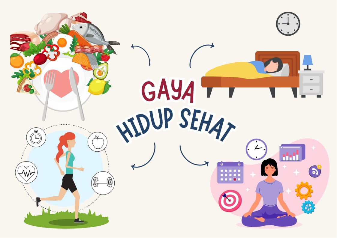 Otonomi Individu Dalam Menentukan Gaya Hidup Sehat