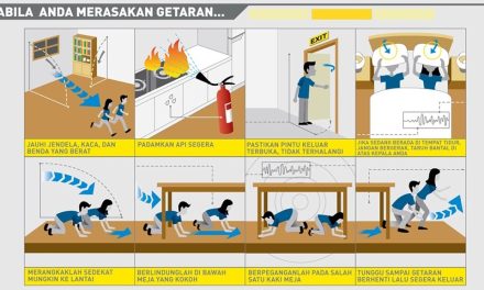 Persiapan Gawat Darurat Pascagempa, Tim Evakuasi Disiagakan